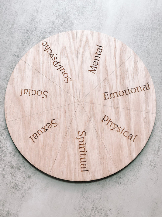 The Wheel of Nurturing