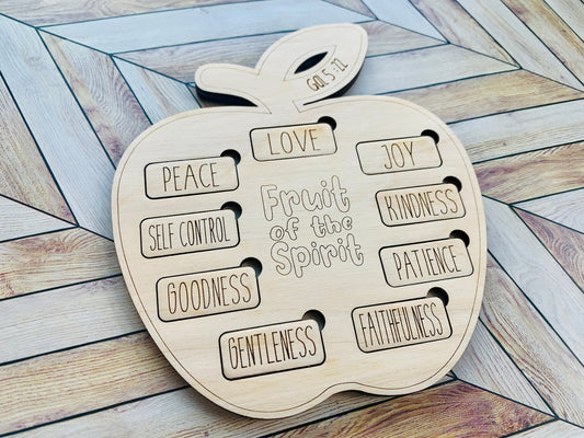 The Fruit of the Spirit